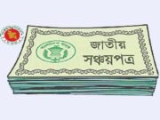সঞ্চয়পত্রের মুনাফা হার নির্ধারণ করল সরকার