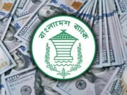 ফের বৈদেশিক মুদ্রার রিজার্ভ ছাড়াল ৩৭ বিলিয়ন ডলার