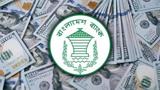 ফের বৈদেশিক মুদ্রার রিজার্ভ ছাড়াল ৩৭ বিলিয়ন ডলার