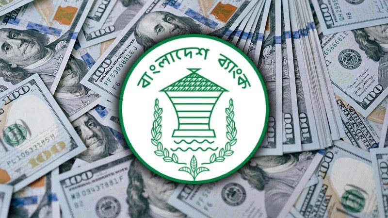 ফের বৈদেশিক মুদ্রার রিজার্ভ ছাড়াল ৩৭ বিলিয়ন ডলার