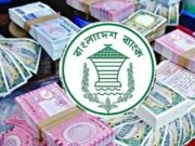 বৈদেশিক মুদ্রার রিজার্ভ বেড়ে ৩৭.৩৪ বিলিয়ন ডলার